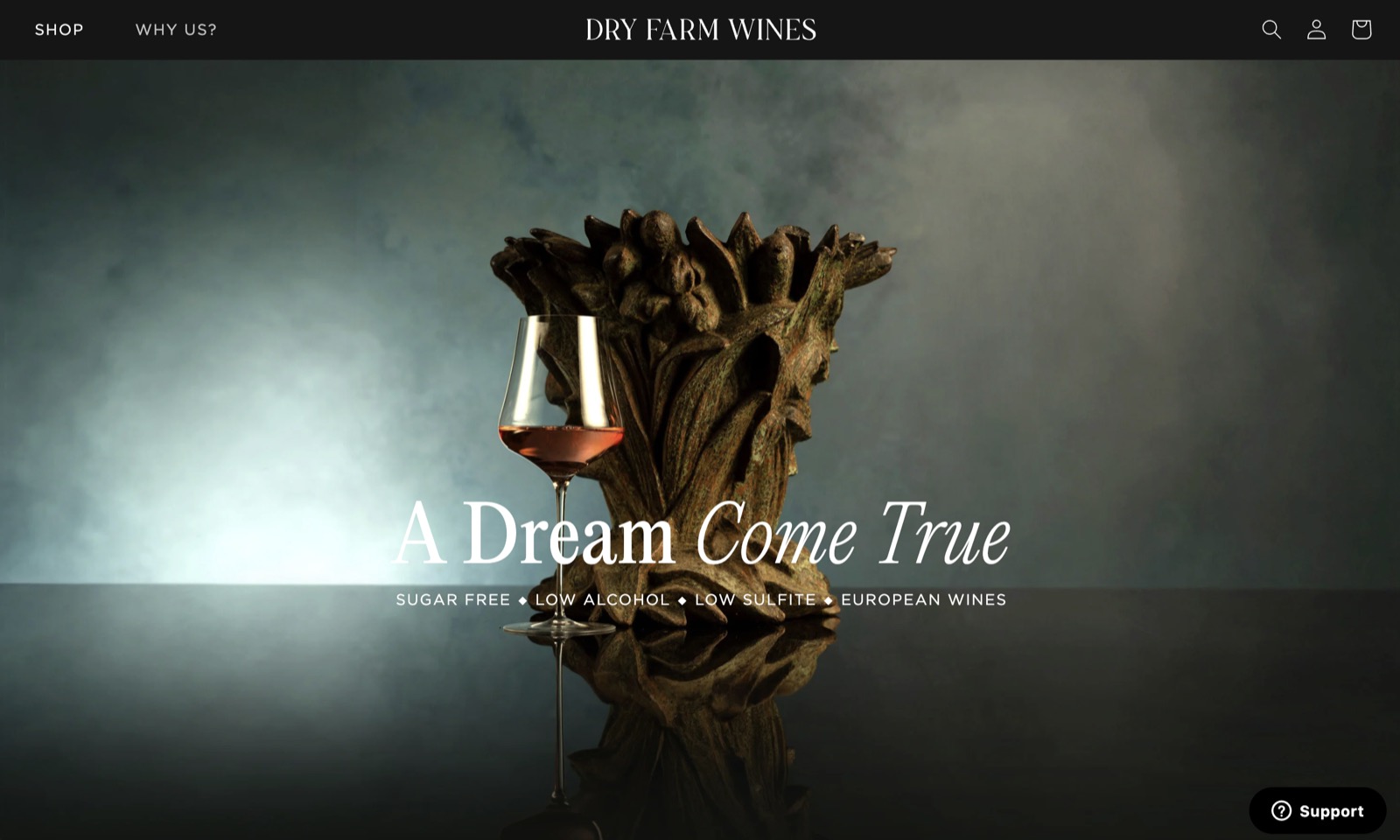 Dry Farm Wines case study